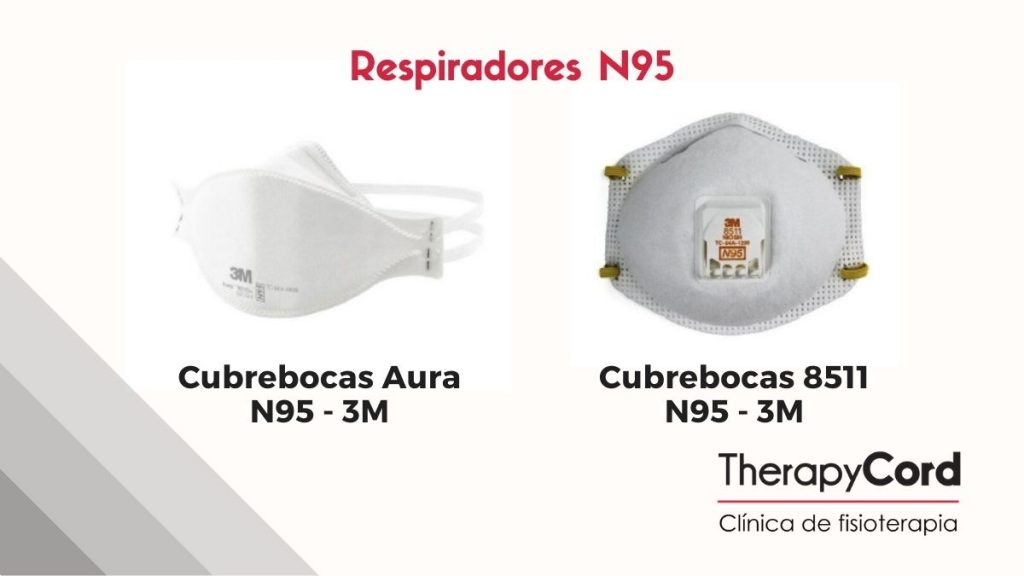 TherapyCord Care cubrebocas N95