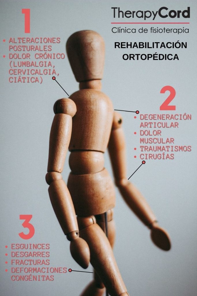 Rehabilitación ortopédica: zonas de patologías